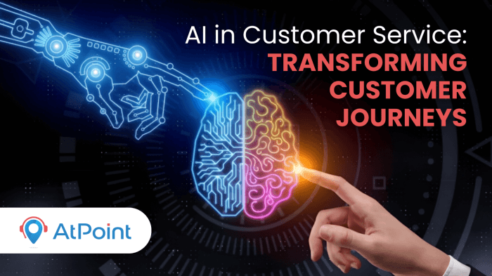 Intelligence artificial driven scnsoft